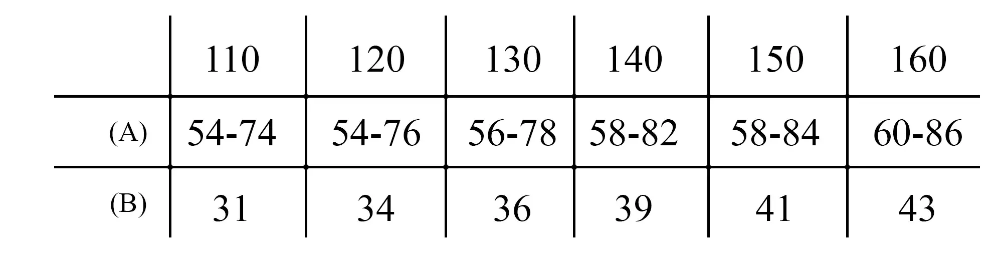 size chart shorts kids