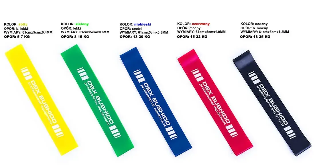 gumy do ćwiczeń mobility