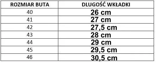 buty bokserskie bushido