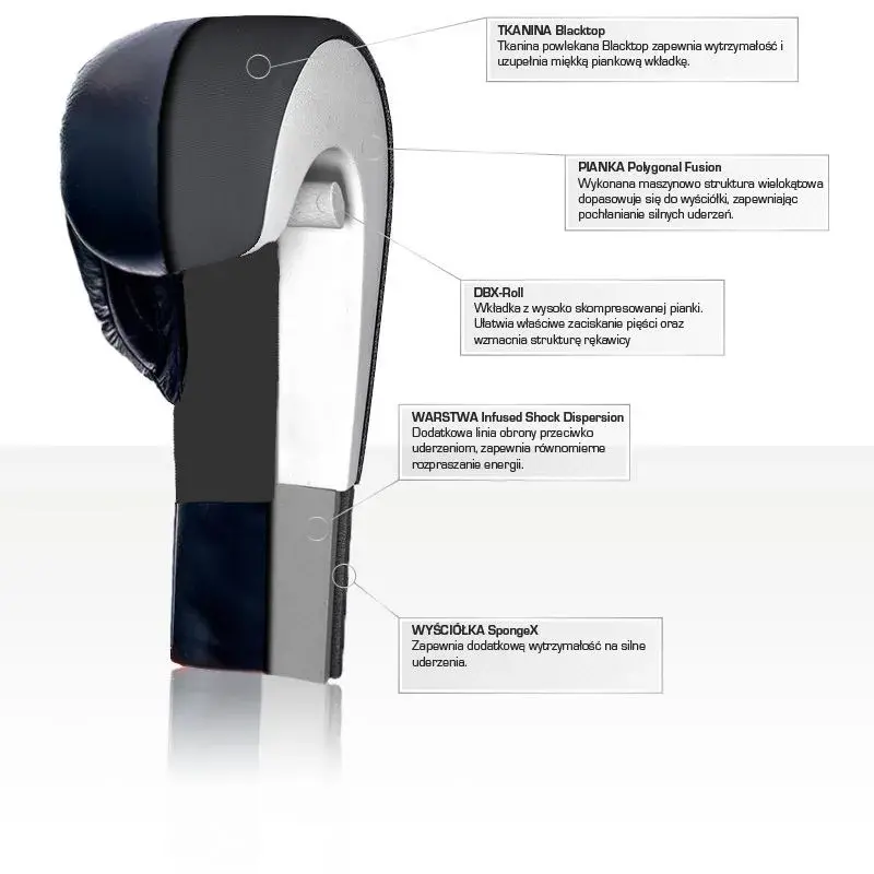 Kluczowe cechy rękawic Taver Gold