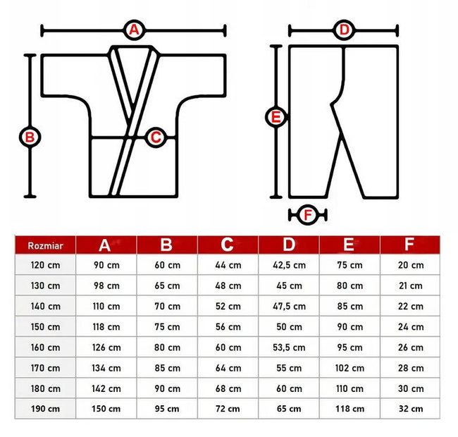 Kimono Karate Kyokushin 10 oz - 120 cm