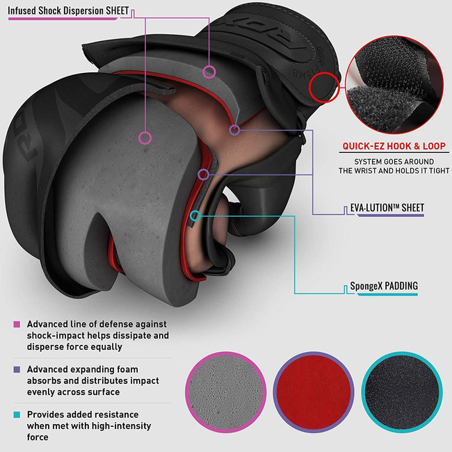 F15 Noir Black - RĘKAWICE DO MMA CZARNE - XL