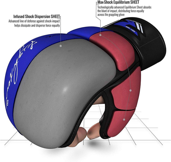 RDX REX T6 - RĘKAWICE DO MMA SPARINGOWE NIEBIESKIE M