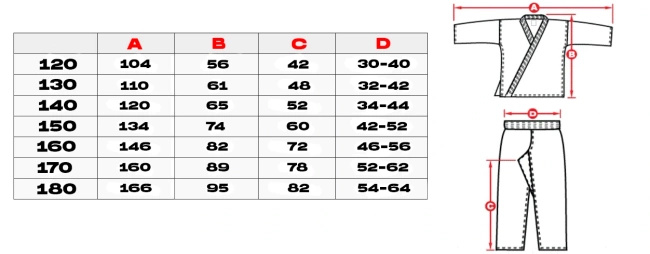 Kimono do karate dla dziecka + PAS Gratis - DBX BUSHIDO ARK-3102 120 cm