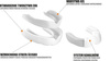 Gel mouthguard - MG-2-WG