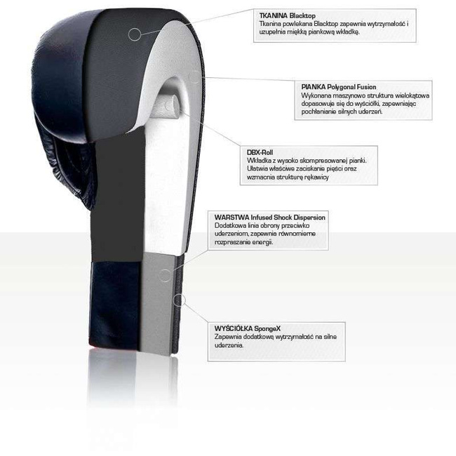 Boxing Set: B-2v9 10oz Gloves + Wraps + DBX DRYER Refresher