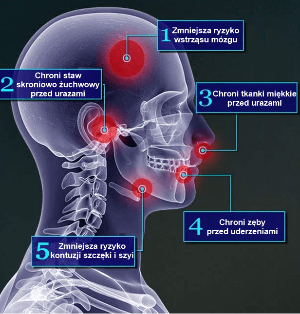 Żelowy ochraniacz na zęby + pudełko - biało-niebieski | GelTech